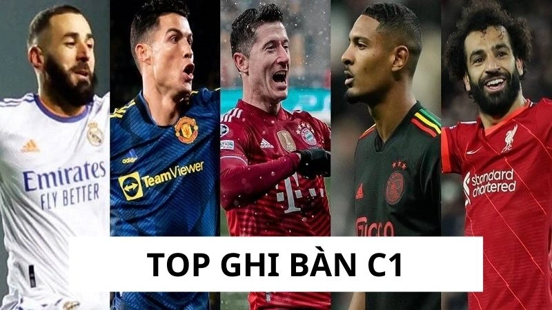 Sơ lược top ghi bàn C1 Sơ lược top ghi bàn C1