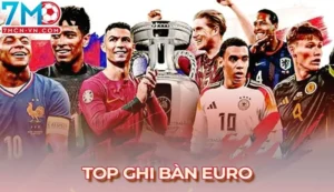 top ghi bàn euro