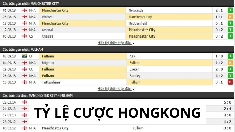 Sơ lược tỷ lệ cược HongKong Sơ lược tỷ lệ cược HongKong