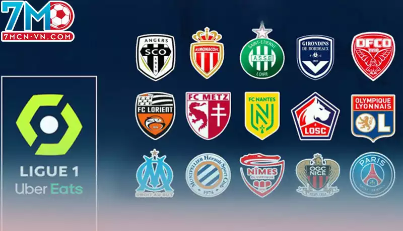 Ligue 1 – Tìm hiểu về giải đấu lớn nhất nước Pháp Ligue 1 – Tìm hiểu về giải đấu lớn nhất nước Pháp