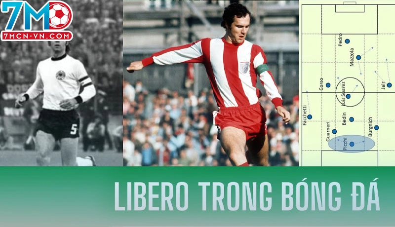 Tìm hiểu về Libero trong bóng đá Tìm hiểu về Libero trong bóng đá