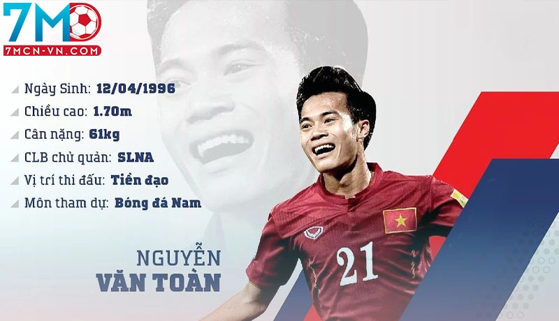 Tìm hiểu tiểu sử cầu thủ bóng đá Nguyễn Văn Toàn tại 7m Tìm hiểu tiểu sử cầu thủ bóng đá Nguyễn Văn Toàn tại 7m