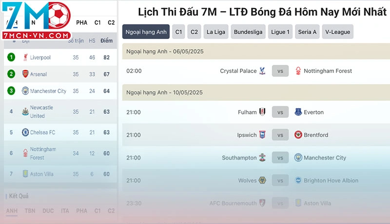 Hướng dẫn truy cập 7m theo dõi lịch thi đấu Premier League Hướng dẫn truy cập 7m theo dõi lịch thi đấu Premier League