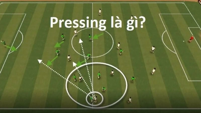 Cùng 7m tìm hiểu pressing tầm cao là gì? Cùng 7m tìm hiểu pressing tầm cao là gì?
